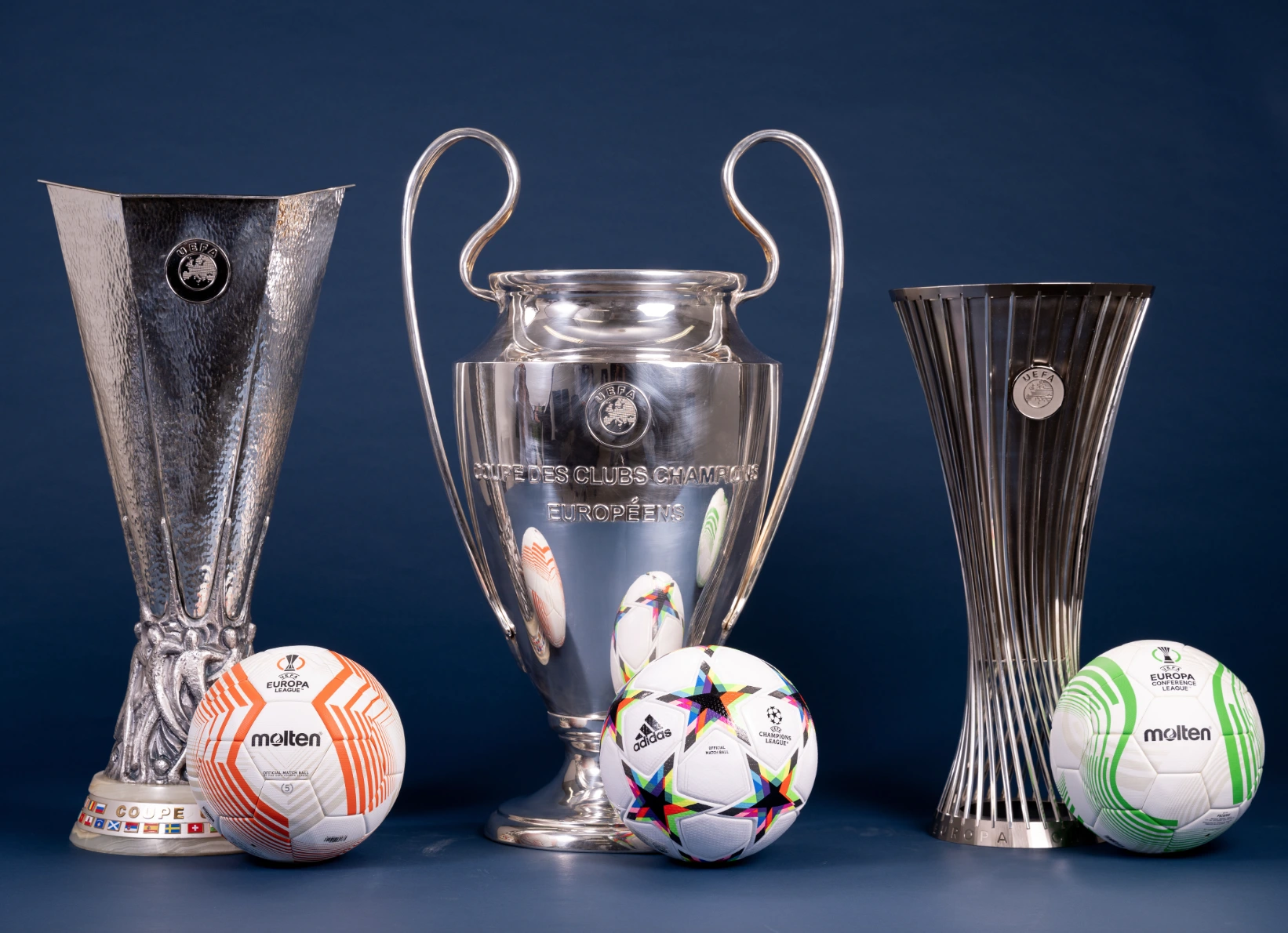 Hệ thống giải đấu bóng đá châu Âu – Từ Champions League đến Conference